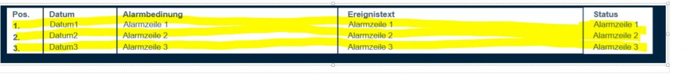 Alarmfenster im Browser.JPG
